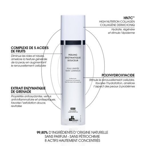 DermoIoniq Peeling Enzymatique Douceur 50ml